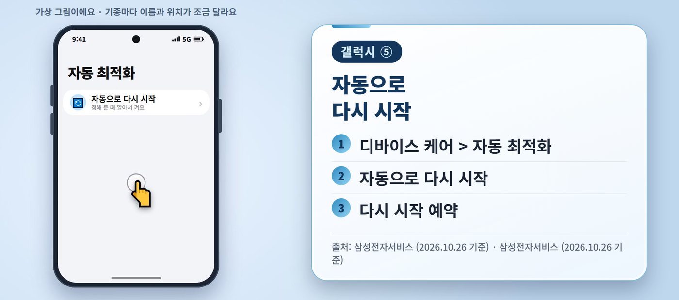 갤럭시 느려짐 - 갤럭시 느려짐, 자동으로 다시 시작