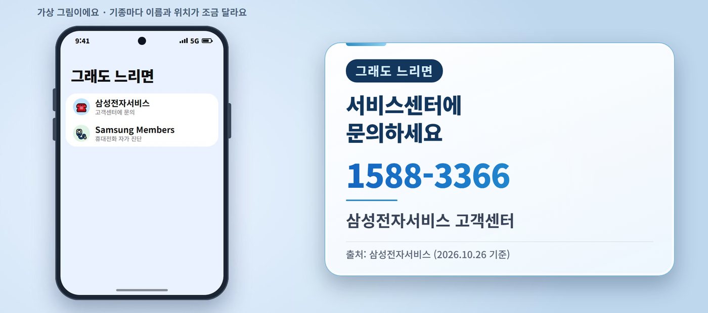 갤럭시 느려짐 - 갤럭시 느려짐, 서비스센터에 문의하세요