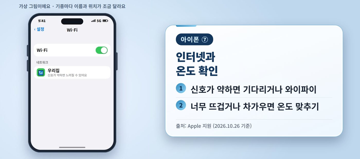 아이폰 느려짐 - 아이폰 느려짐, 인터넷과 온도 확인