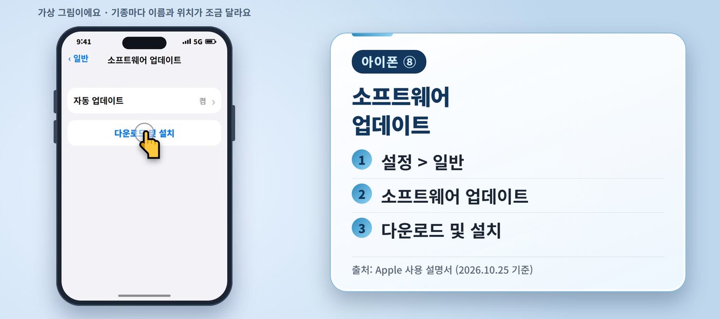 아이폰 느려짐 - 소프트웨어 업데이트