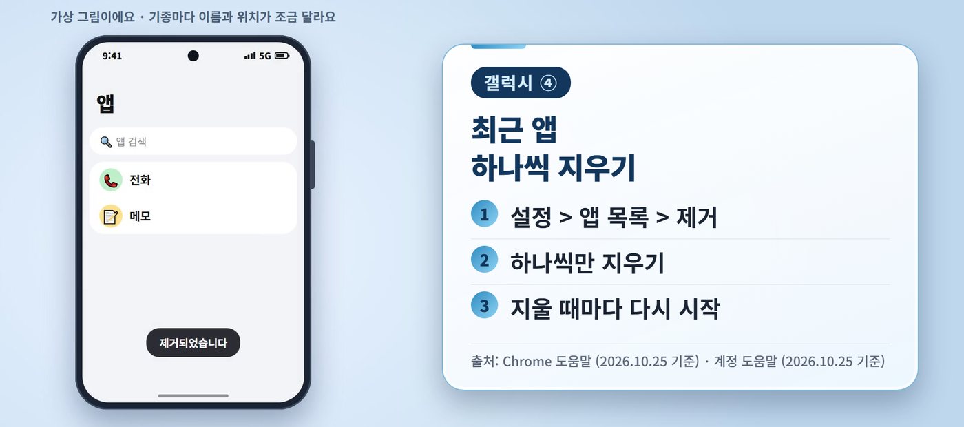 갤럭시 광고 - 최근 앱 하나씩 지우기