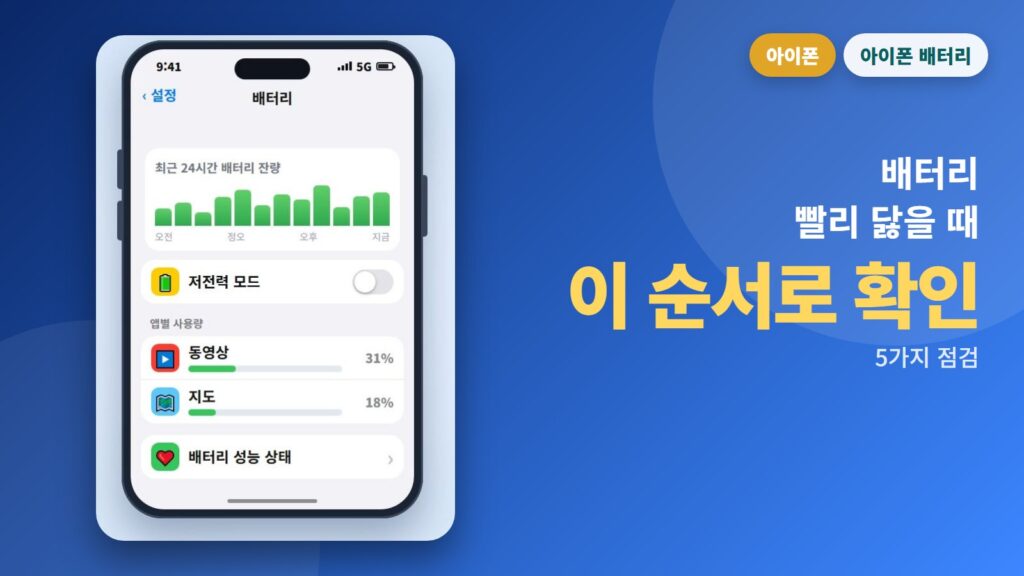 아이폰 배터리가 빨리 닳아요? 바꾸기 전에 이 순서로 확인하세요