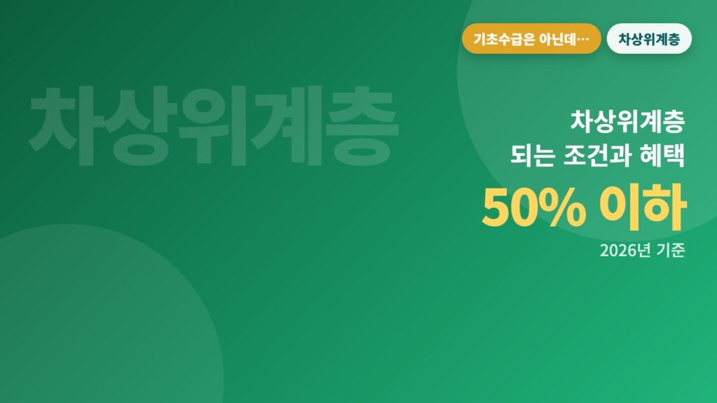 차상위계층 되는 조건과 혜택, 소득·재산 기준부터 통신·전기요금까지 (2026)